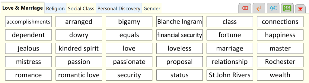 Jane Eyre - themes wordbar