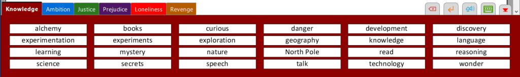 Frankenstein Wordbar